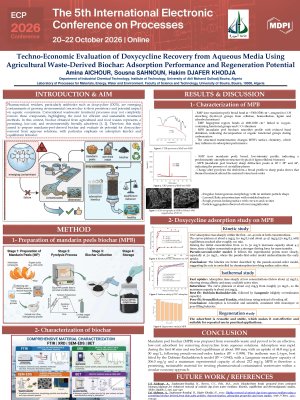 Poster AICHOUR et al.,.pdf